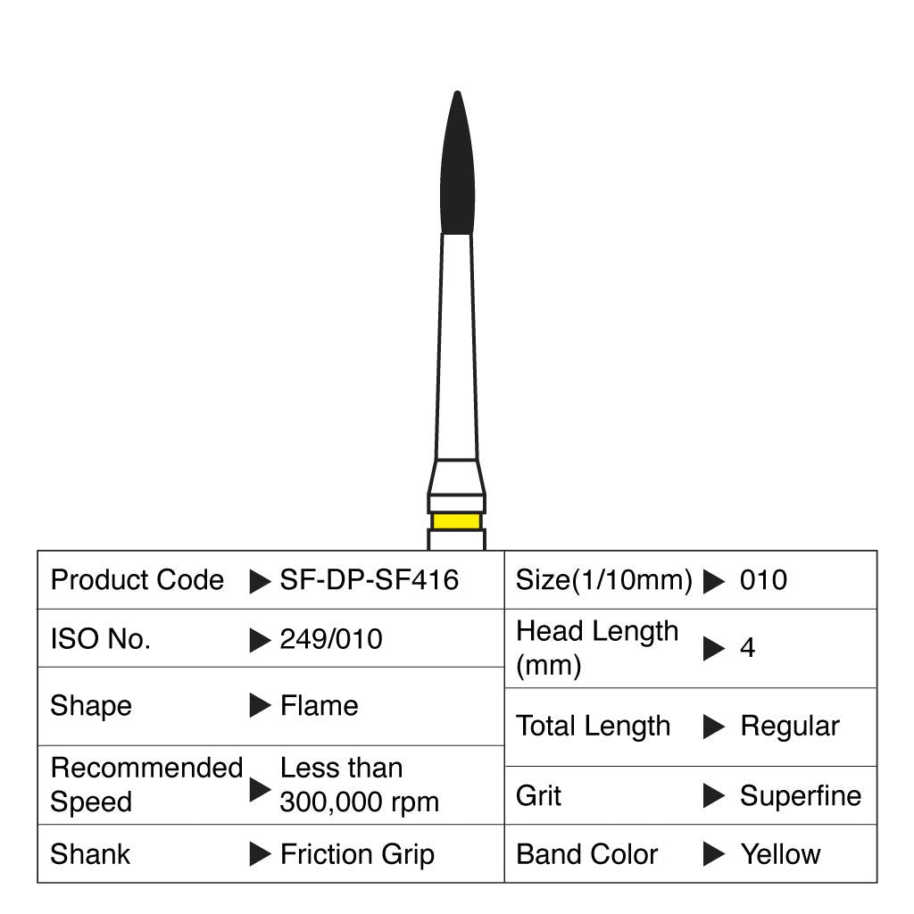 [HKIDEAS]Shofu Diamond Point FG Superfine Grit #SF416 10/Box