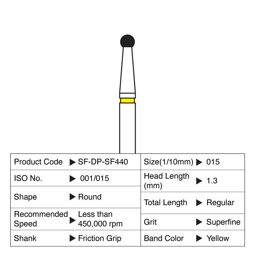 [HKIDEAS]Shofu Diamond Point FG Superfine Grit #SF440 10/Box