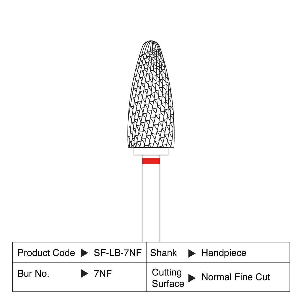 Shofu Lab Carbide Bur HP 